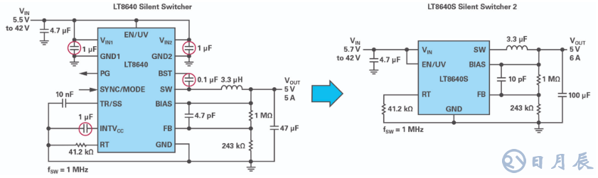 如何在擁擠的電路板上實現低EMI的高效電源設計？