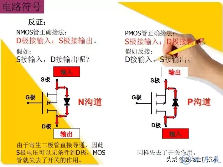 MOS管電路工作原理及詳解！50多張圖揭示一切MOS管電路圖