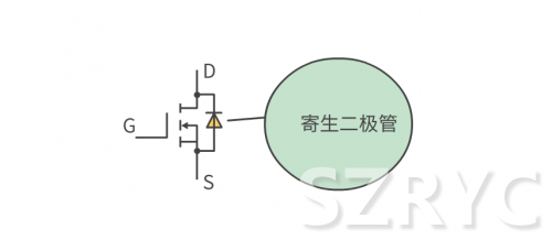 開關元件MOS管與IGBT管的區別