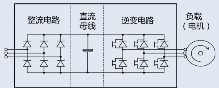 e1ecc4c4-2f57-11ed-ba43-dac502259ad0