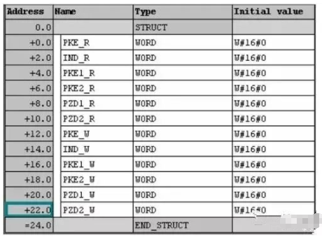 13f3ef7e-573f-11ed-a3b6-dac502259ad0