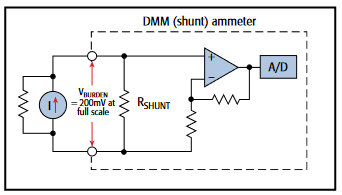 47db60a0-457a-11ed-96c9-dac502259ad0