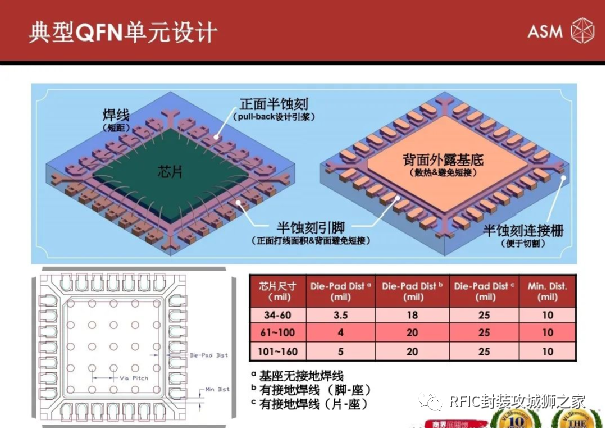 b30250c2-7ed8-11ed-8abf-dac502259ad0