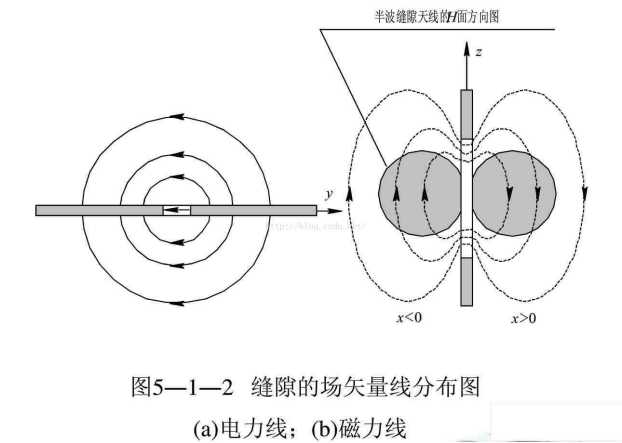 e0931b3a-a87b-11ed-bfe3-dac502259ad0