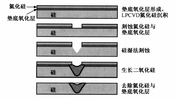 ffe63016-ab47-11ed-bfe3-dac502259ad0